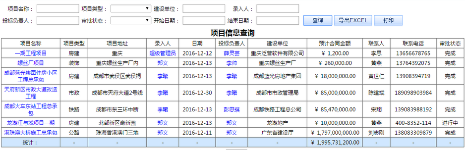 一品天下集團(tuán)攜手匯高軟件,開啟信息化辦公 一品天下集團(tuán)攜手匯高軟件,開啟信息化辦公