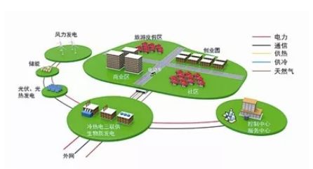 oa產(chǎn)品實施如何才能更加綜合優(yōu)勢？