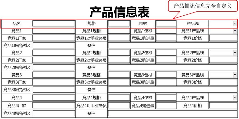 OA產(chǎn)品及競(jìng)品庫 OA產(chǎn)品及競(jìng)品庫