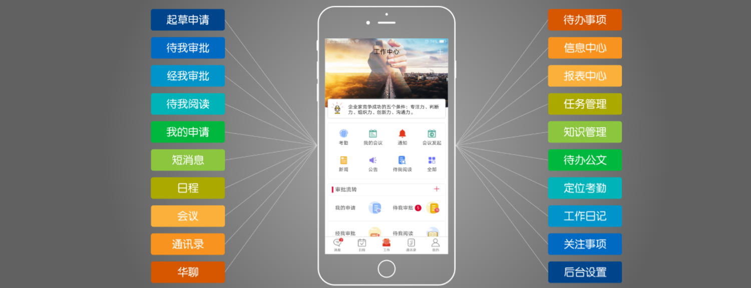 OA手機(jī)app移動應(yīng)用