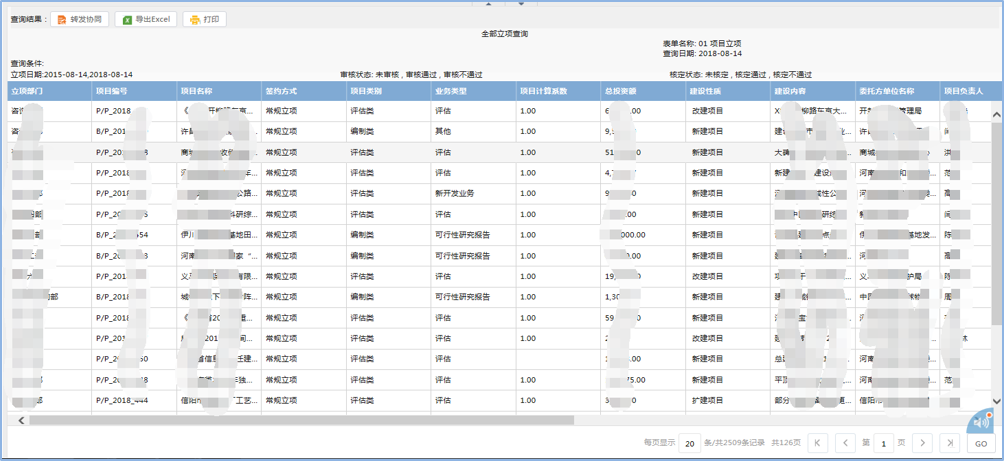 oa工程咨詢企業(yè)協(xié)同辦公-業(yè)務(wù)-財(cái)務(wù)一體化管理平臺